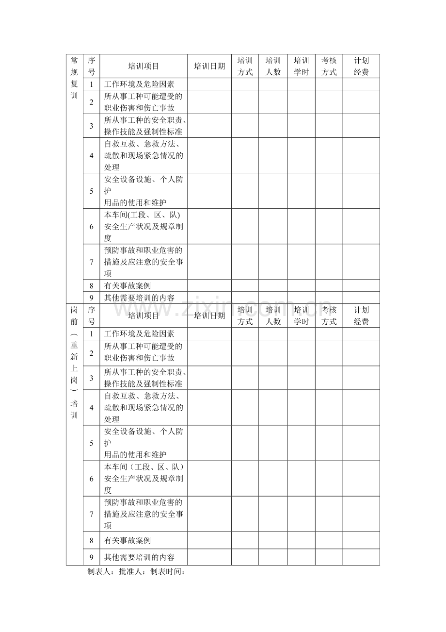 安全培训工作计划表.doc_第2页