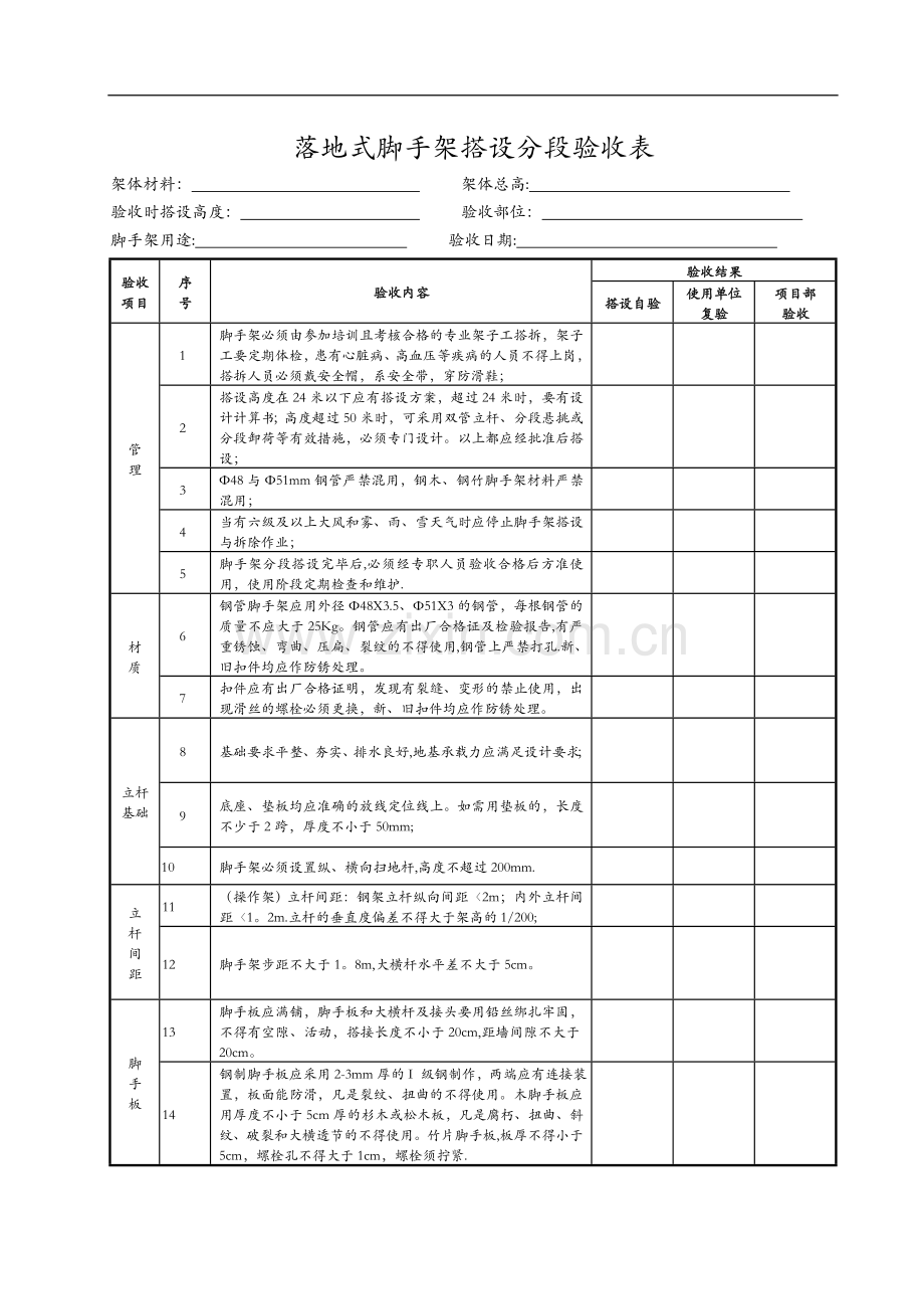 脚手架验收表42563.doc_第1页