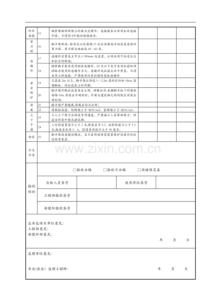 脚手架验收表42563.doc_第2页