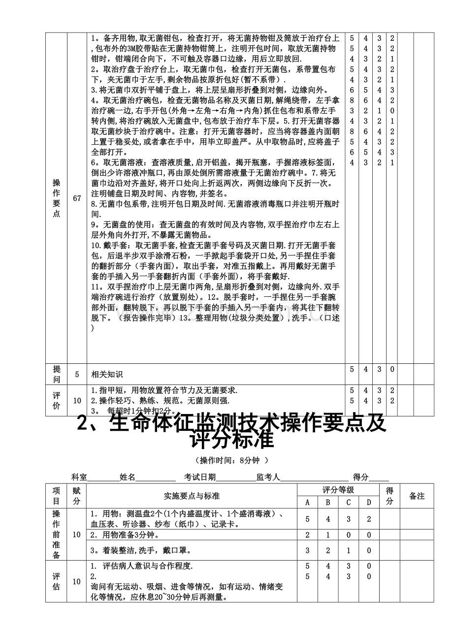 常用护理技术操作考核评分标准86813.doc_第2页