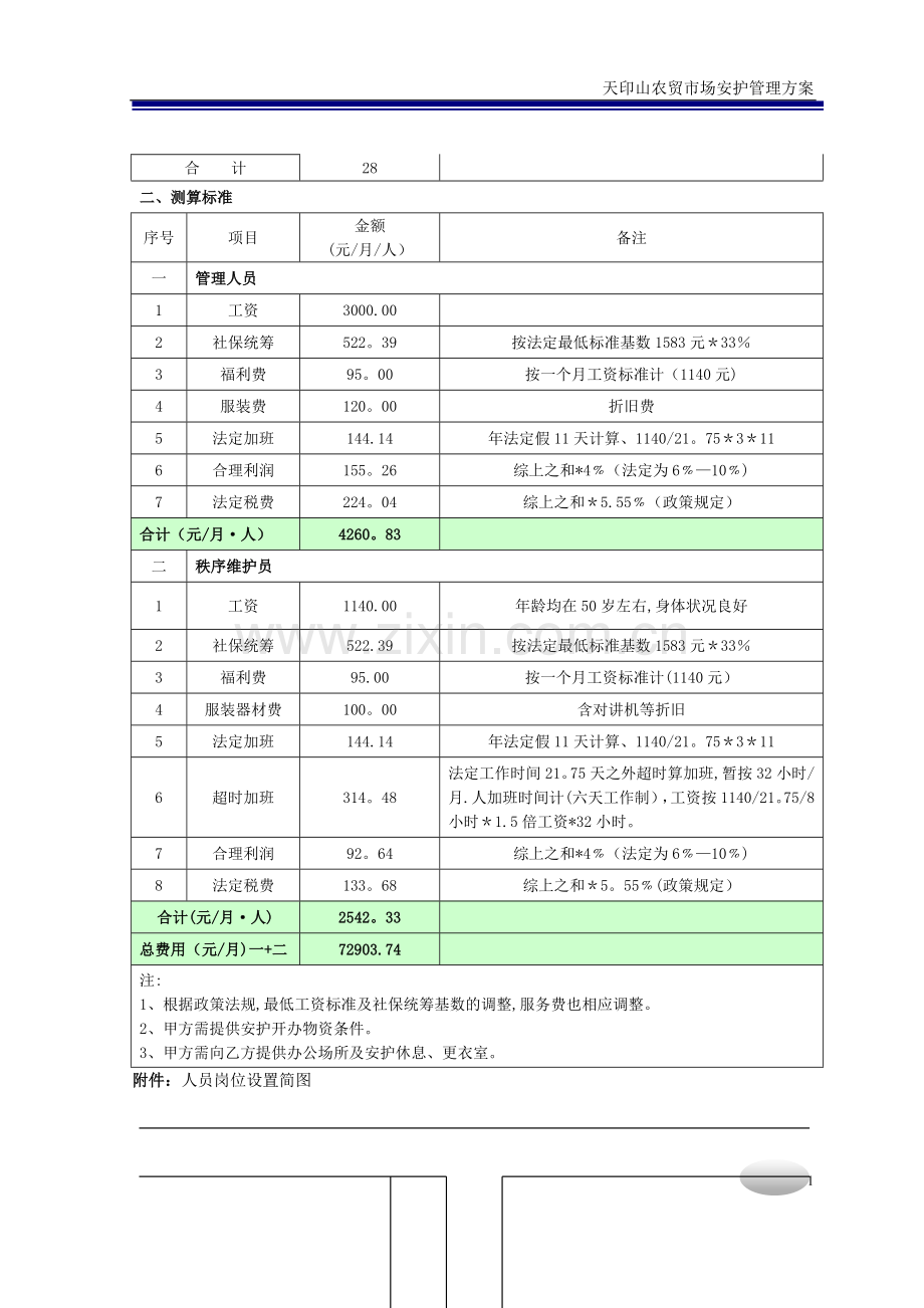 天印农贸市场物业管理方案.doc_第2页