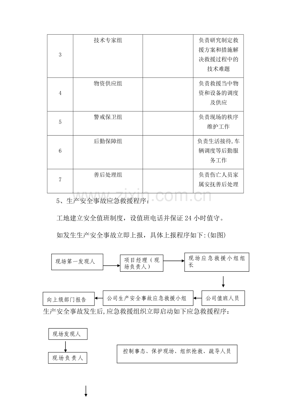 电力工程公司安全生产事故应急救援预案.doc_第3页