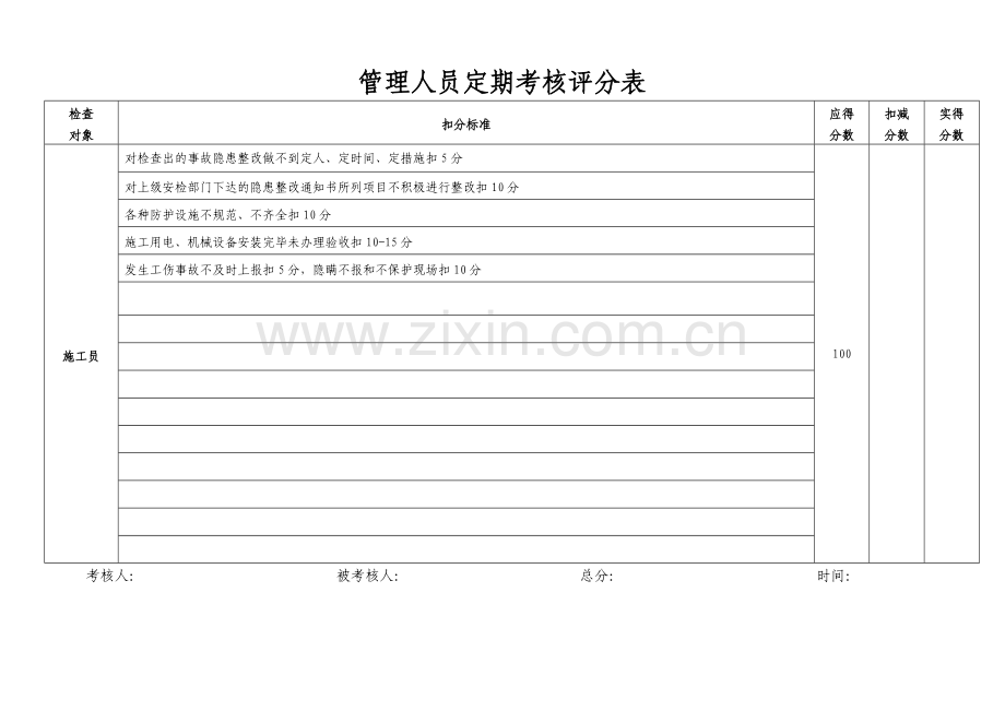 管理人员定期考核评分表.doc_第1页