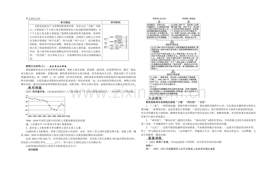 2022届高三政治大一轮复习-必修1第3单元单元优化总结-教学讲义-.docx_第1页