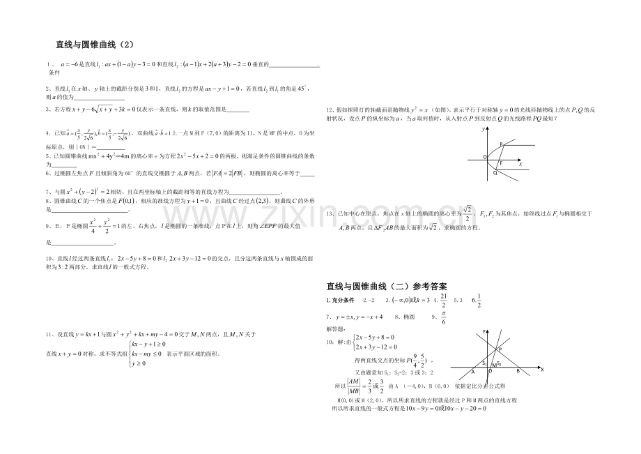 江苏省2020—2021学年高三数学专题练习及答案-：直线与圆锥曲线(2).docx_第1页