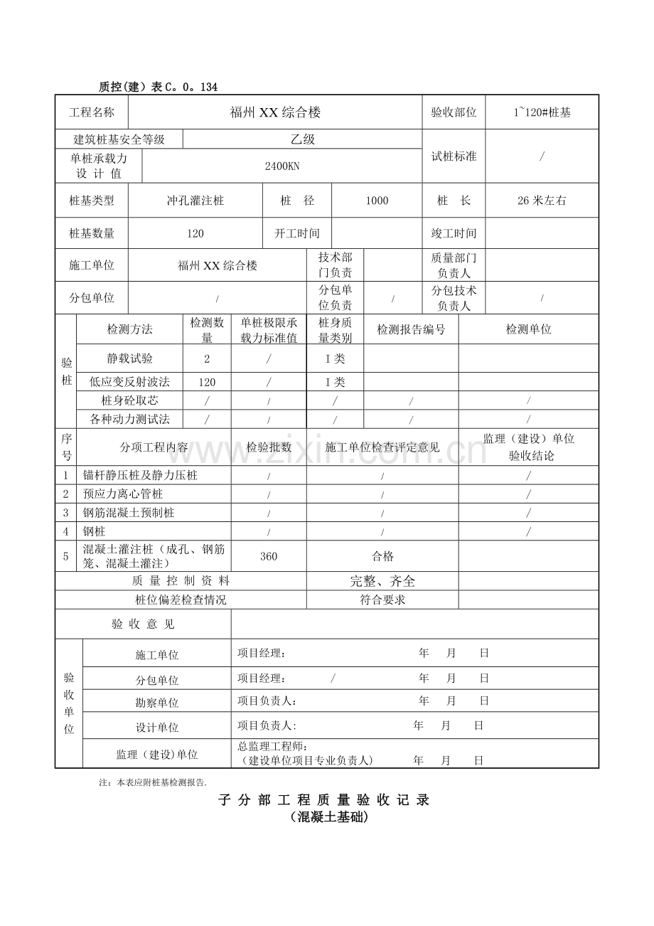 子分部工程质量验收记录(全套专业).doc_第2页