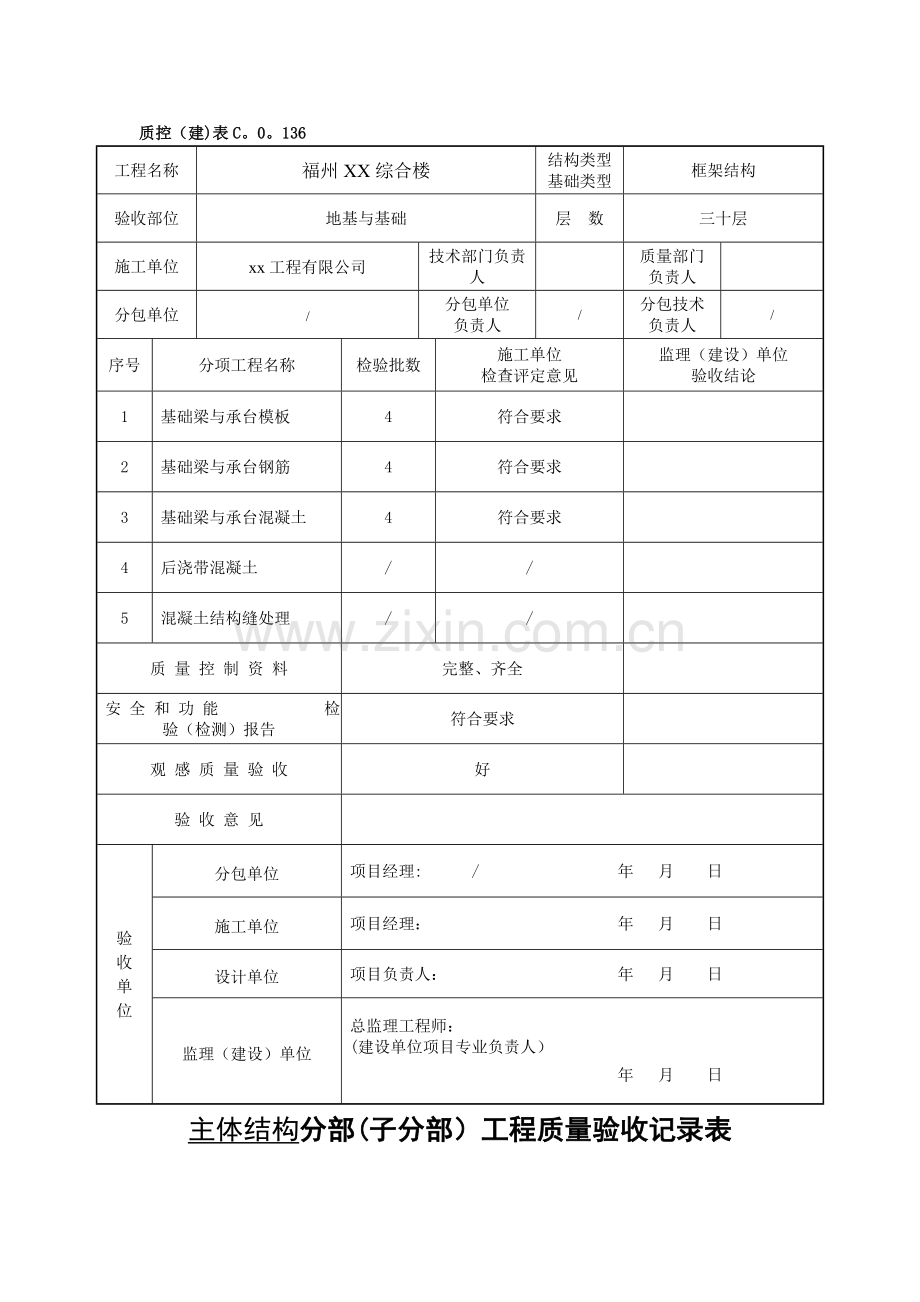 子分部工程质量验收记录(全套专业).doc_第3页