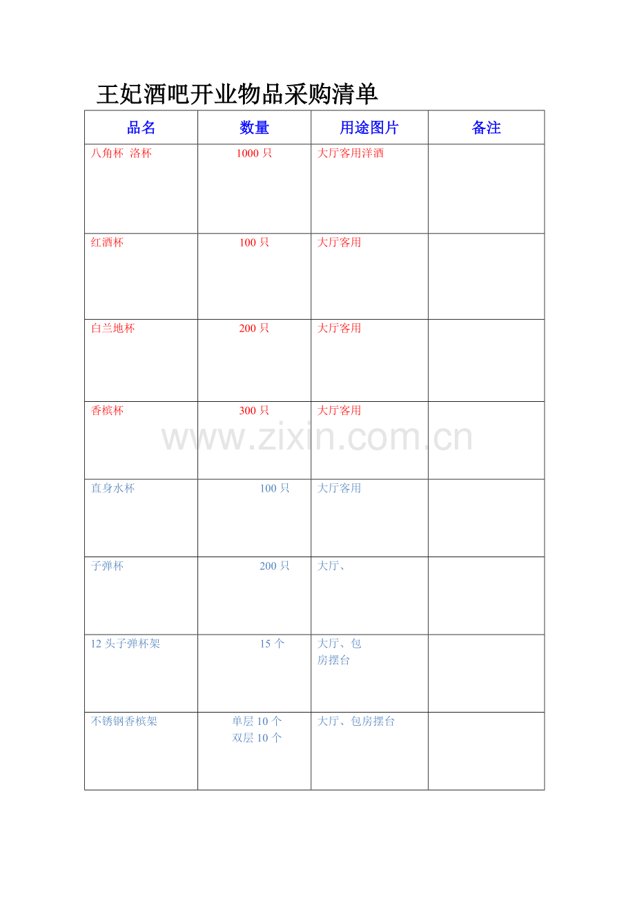 王妃酒吧开业物品采购清单.doc_第1页