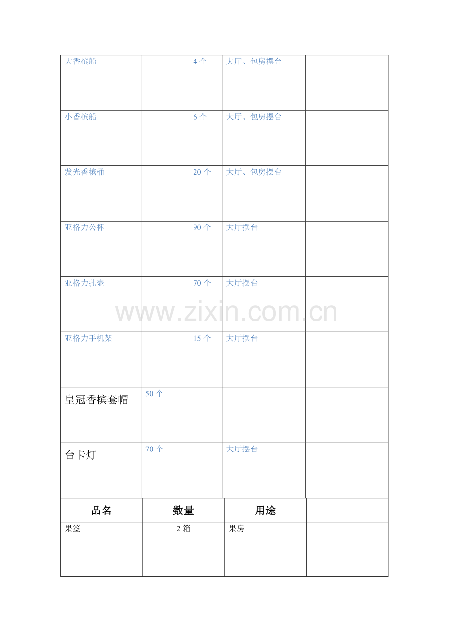 王妃酒吧开业物品采购清单.doc_第2页