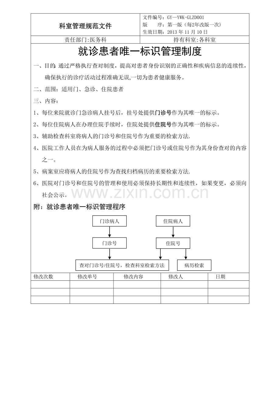 就诊患者唯一标识管理制度.doc_第1页