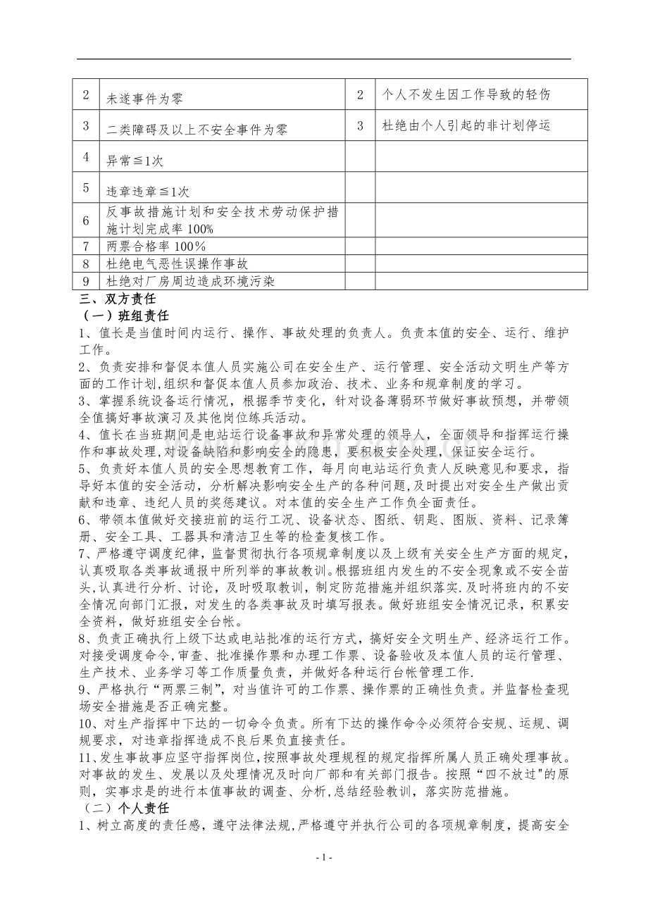 电厂个人安全生产目标责任书.doc_第2页