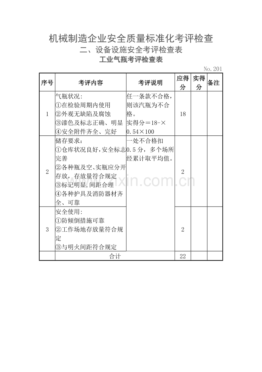 设备设施安全考评检查表.doc_第1页