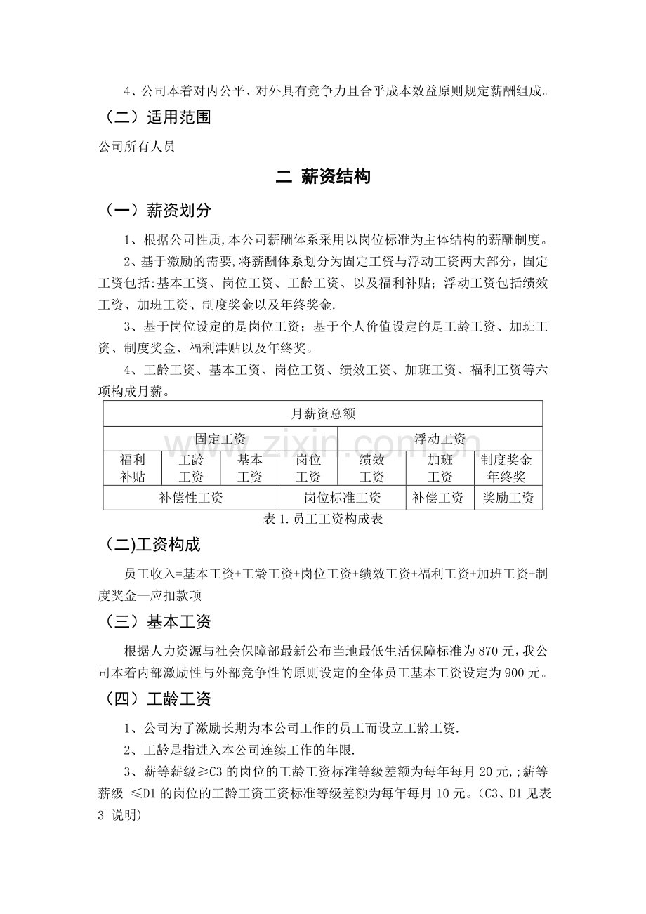 生产型企业薪酬管理制度.doc_第2页