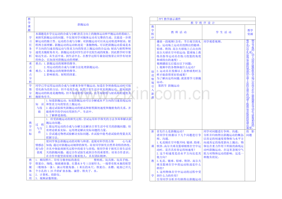 山东省2020-2021年高一物理下学期(鲁科版)必修2教案-第3章第4节-斜抛运动.docx_第1页