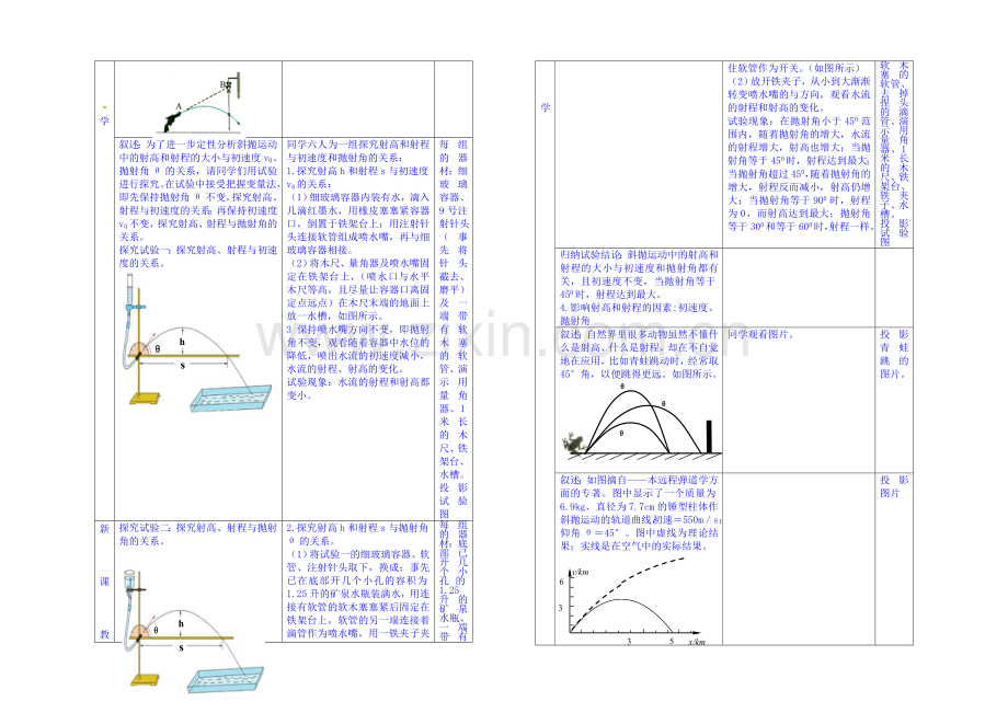 山东省2020-2021年高一物理下学期(鲁科版)必修2教案-第3章第4节-斜抛运动.docx_第3页