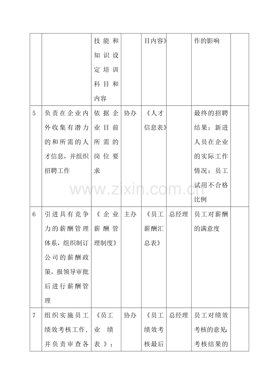 焊接岗位说明书.doc_第3页