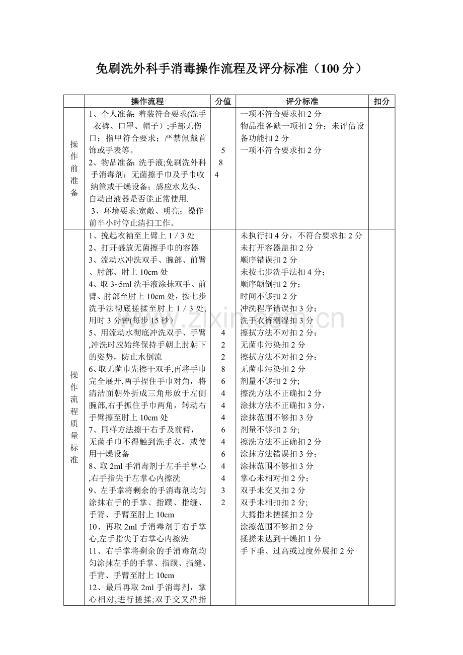 外科手消毒流程及评价标准.doc_第1页