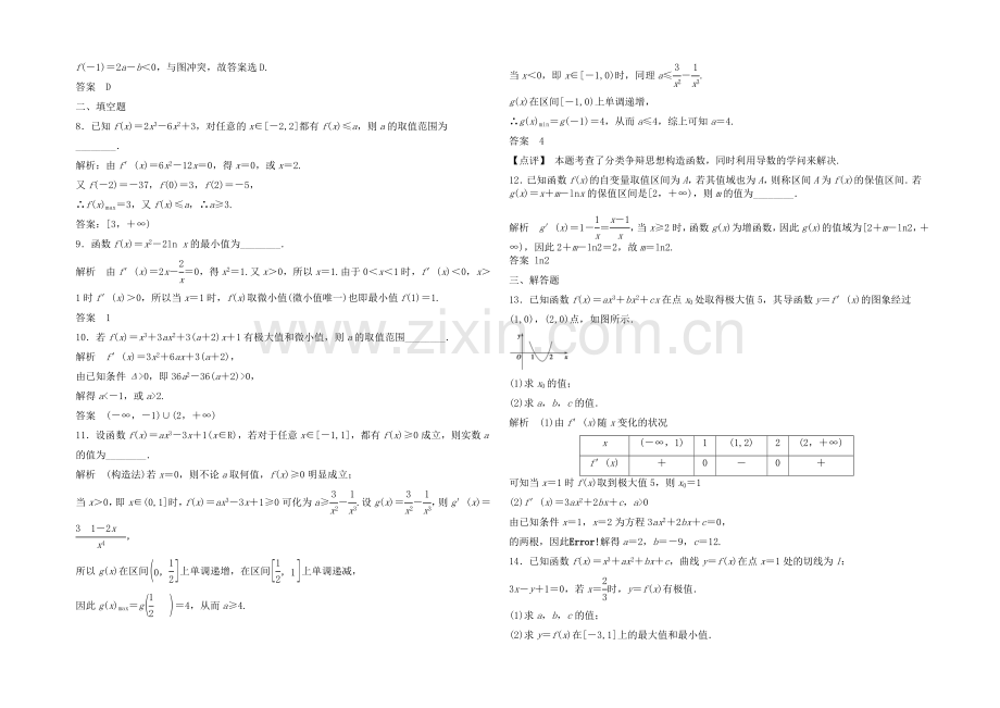 2021高考数学(福建-理)一轮作业：3.3-导数的应用(二).docx_第2页