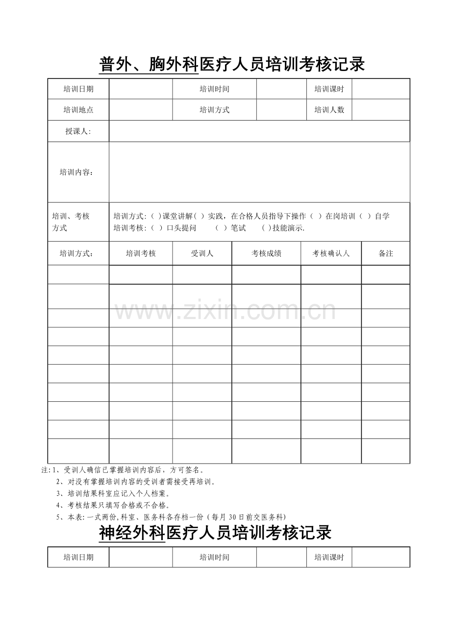 外科系列医疗人员培训考核记录表.doc_第1页