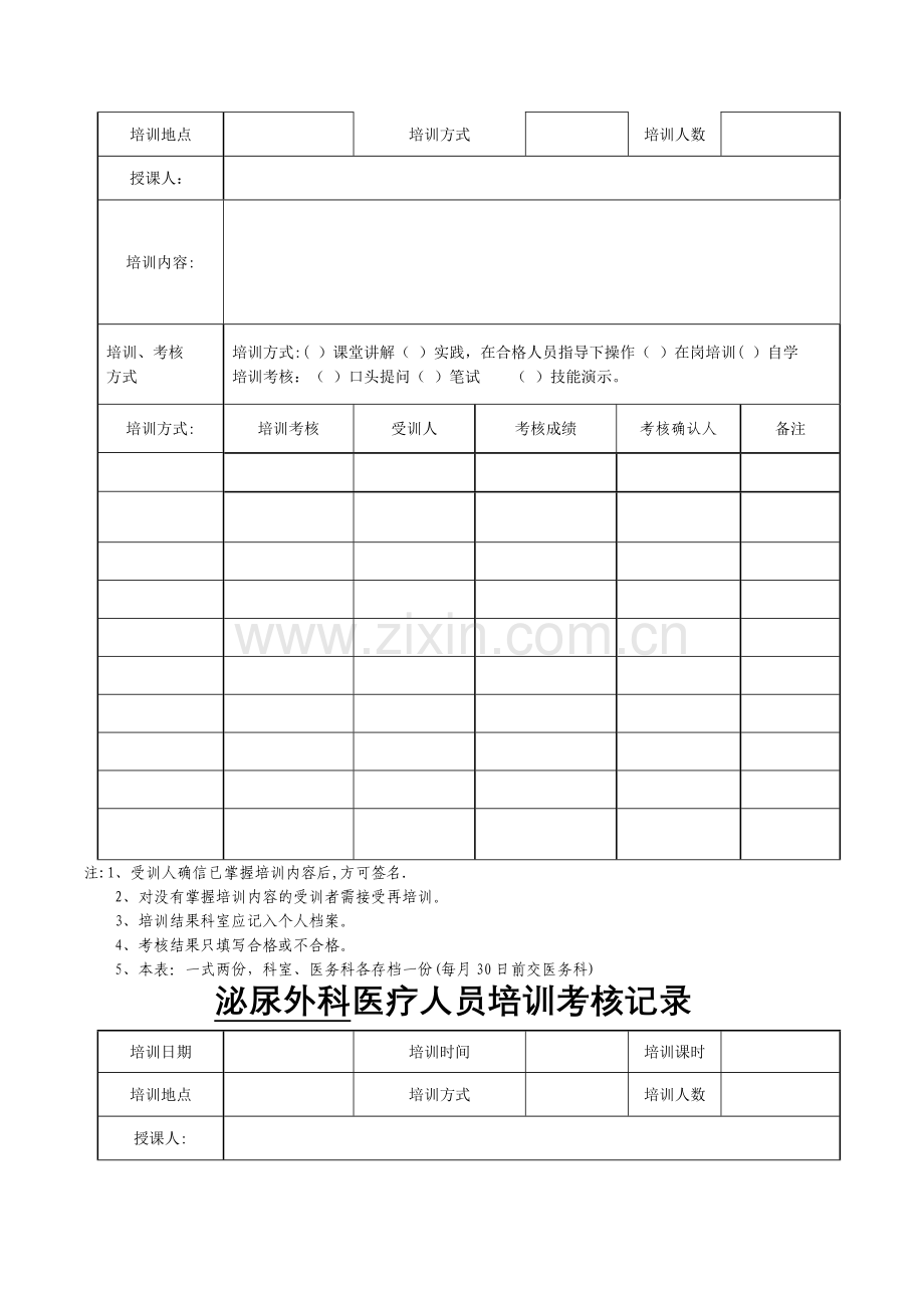 外科系列医疗人员培训考核记录表.doc_第2页