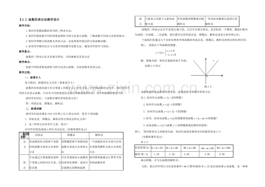 高中数学(北师大版)必修一教案：第2章-函数的表示法-教学设计.docx_第1页