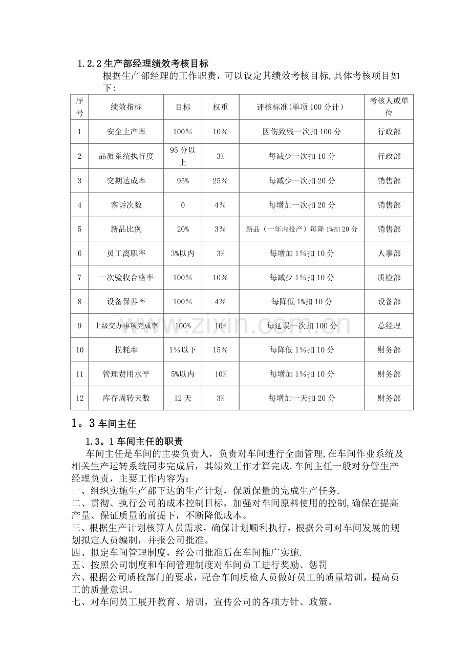 生产部岗位绩量化标准.doc_第2页