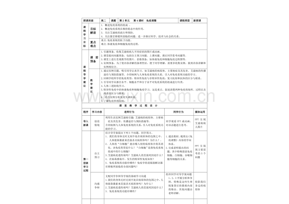 2021-2022学年高二生物人教版必修3：2.4-免疫调节-教案-Word版含答案.docx_第2页