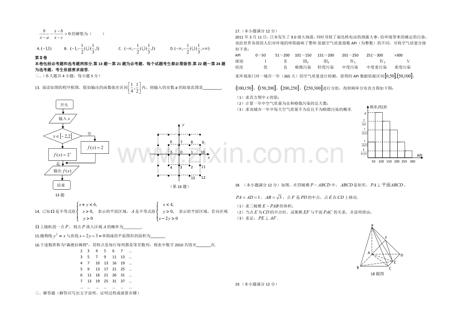 KS5U2021海南高考压轴卷-数学(理)-Word版含解析.docx_第2页