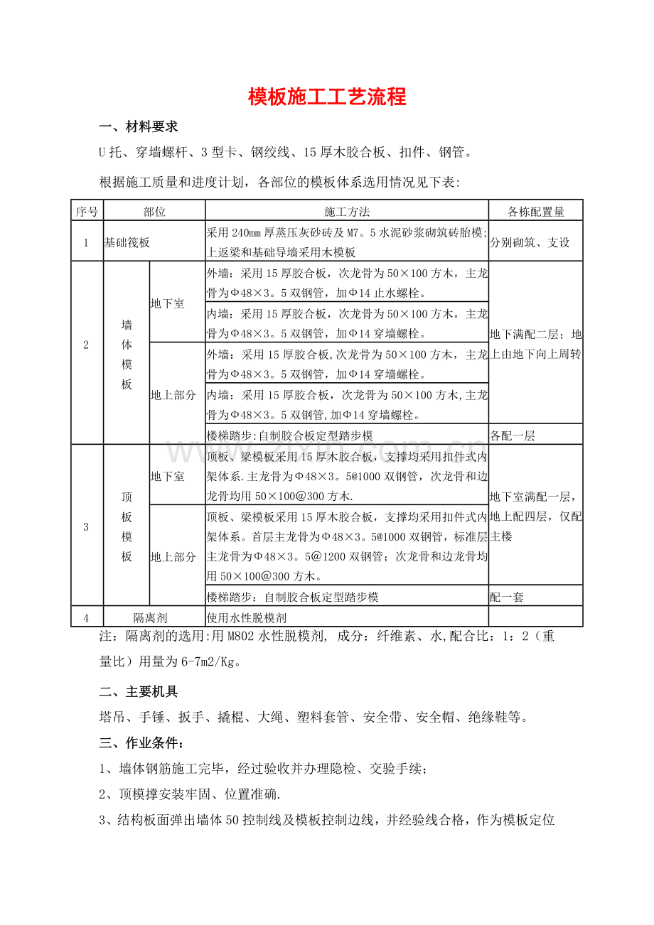 模板施工工艺流程.doc_第1页