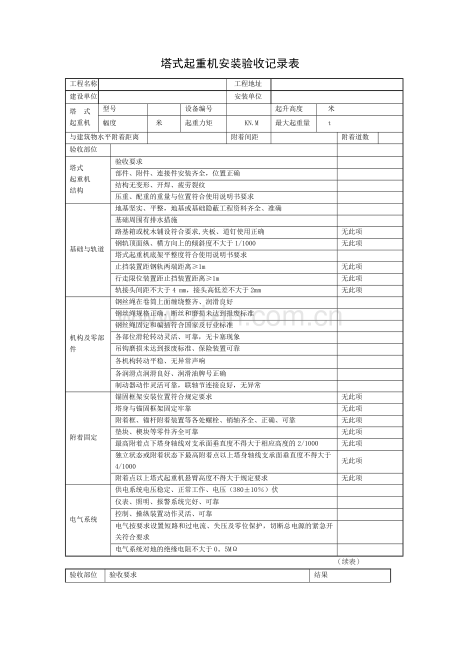 塔吊验收表-(四方).doc_第1页