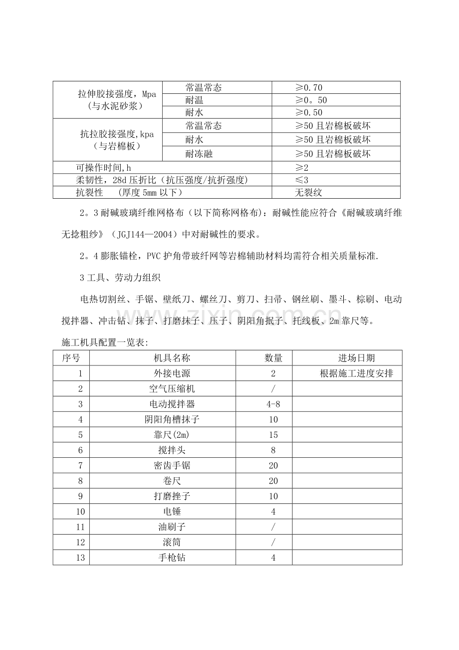 外墙保温岩棉施工技术方案.docx_第3页