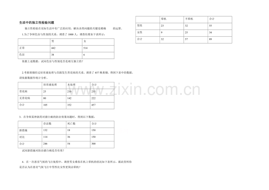 高中数学(北师大版)选修2-3教案：第3章-拓展资料：生活中的独立性检验问题.docx_第1页