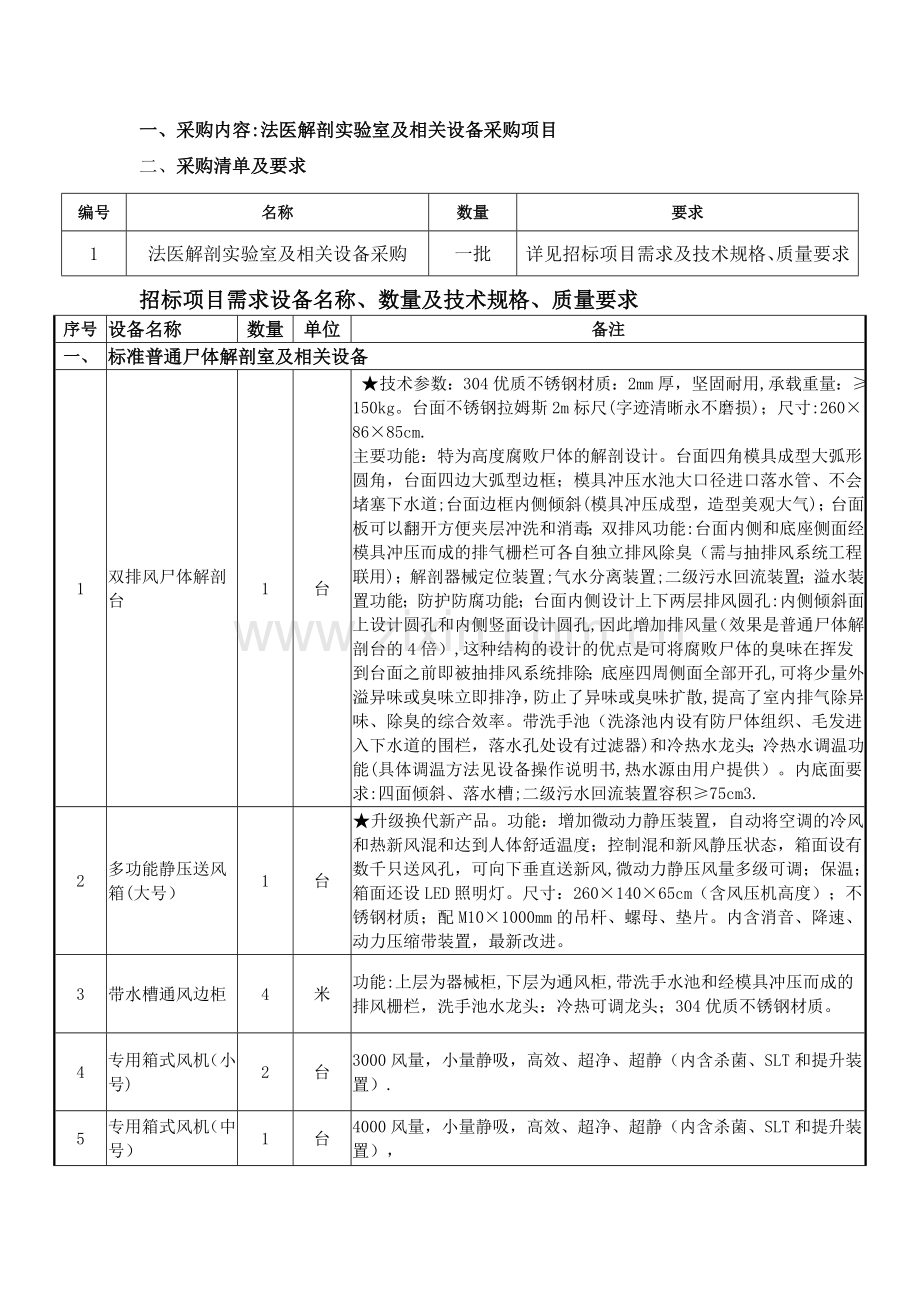 一、采购内容法医解剖实验室及相关设备采购项目.doc_第1页