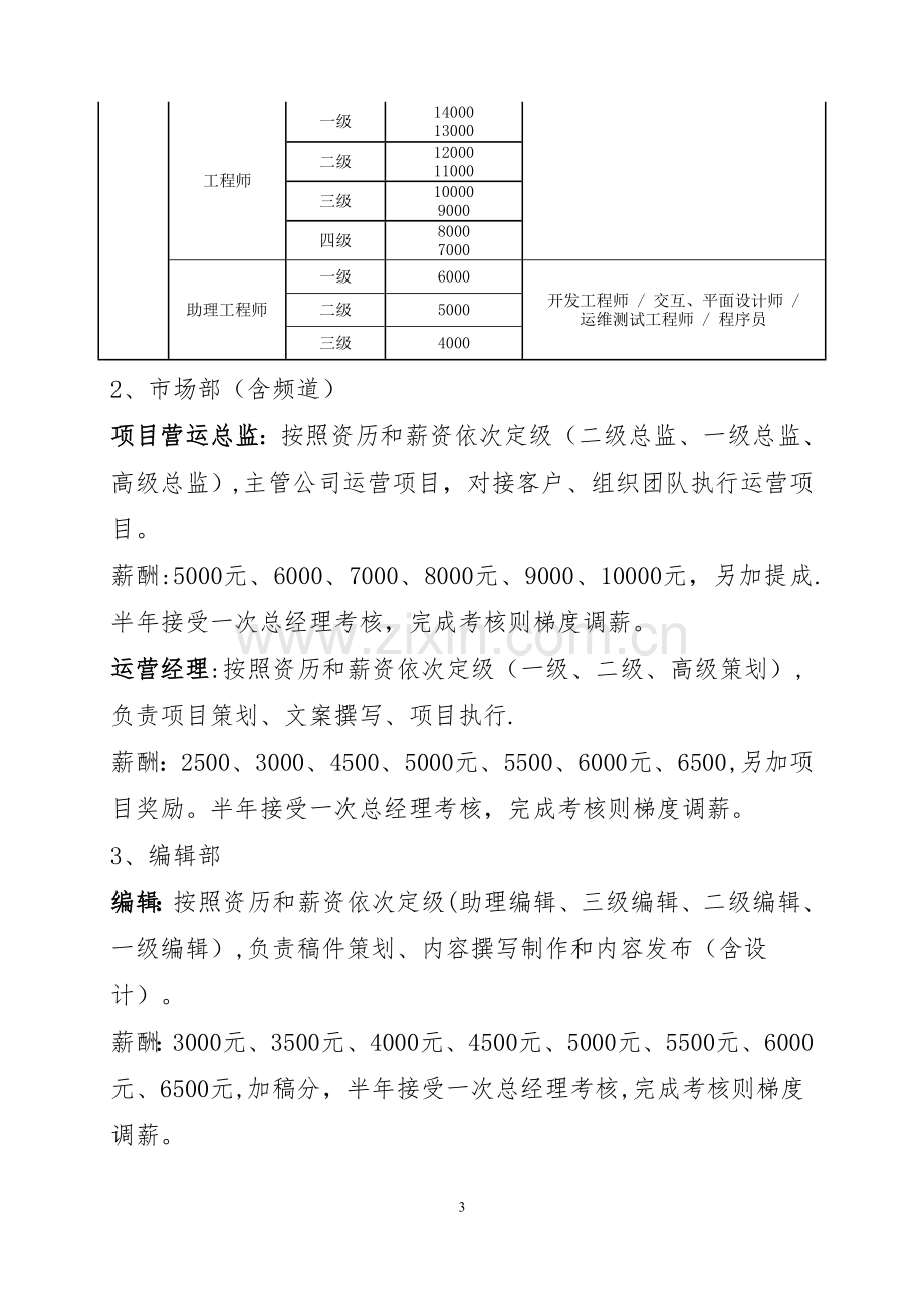 新媒体公司机构设置、薪酬方案及激励机制.docx_第3页