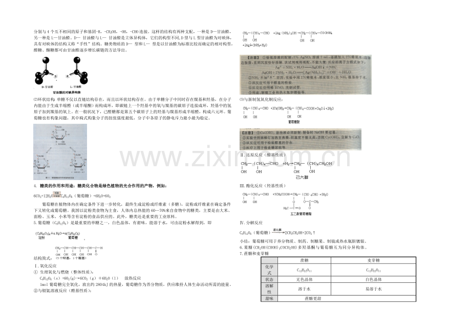 2021版高中化学苏教版选修5《有机化学基础》教材知识详解：专题五+第一单元++糖类+油脂.docx_第2页