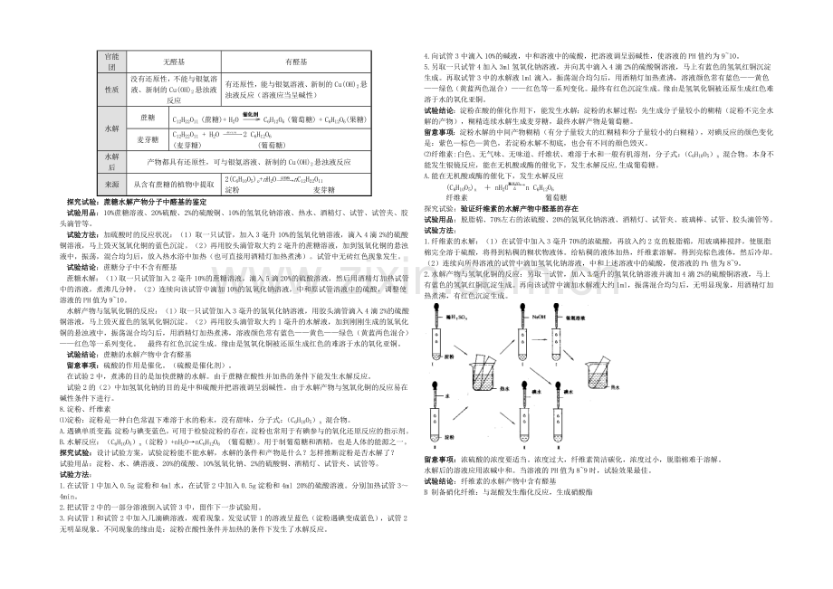 2021版高中化学苏教版选修5《有机化学基础》教材知识详解：专题五+第一单元++糖类+油脂.docx_第3页