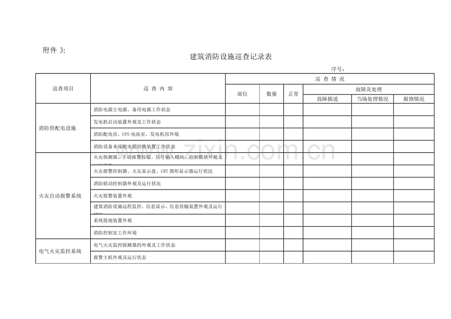 建筑消防设施巡查记录表(本单位每天一次).doc_第1页