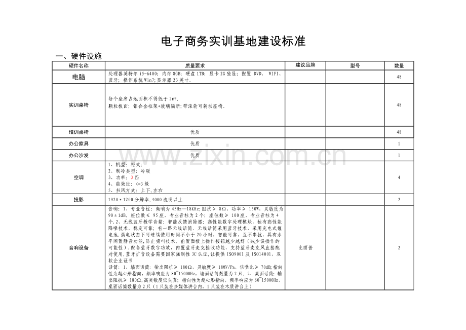 电子商务实训基地建设标准.doc_第1页