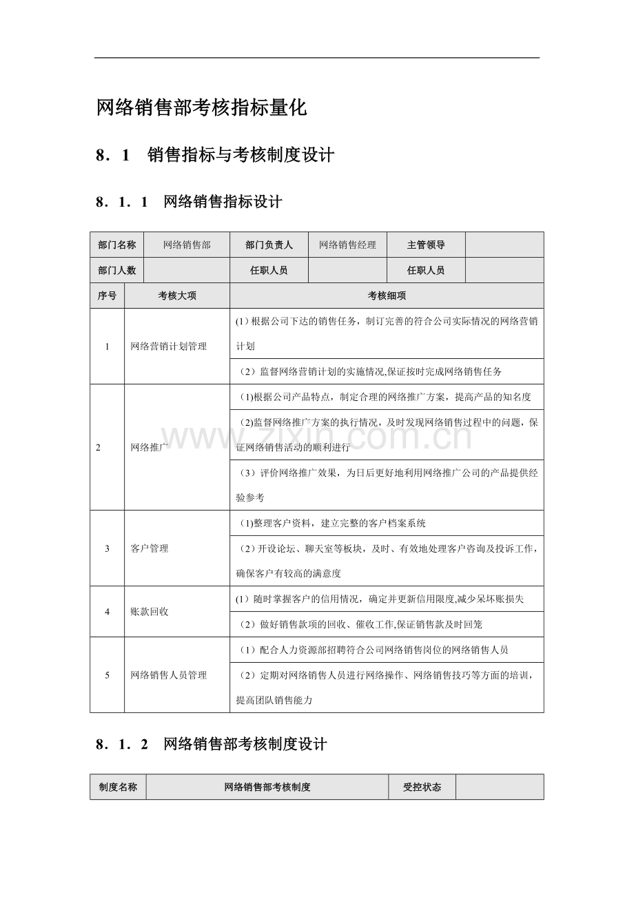 网络销售部考核指标量化.doc_第1页