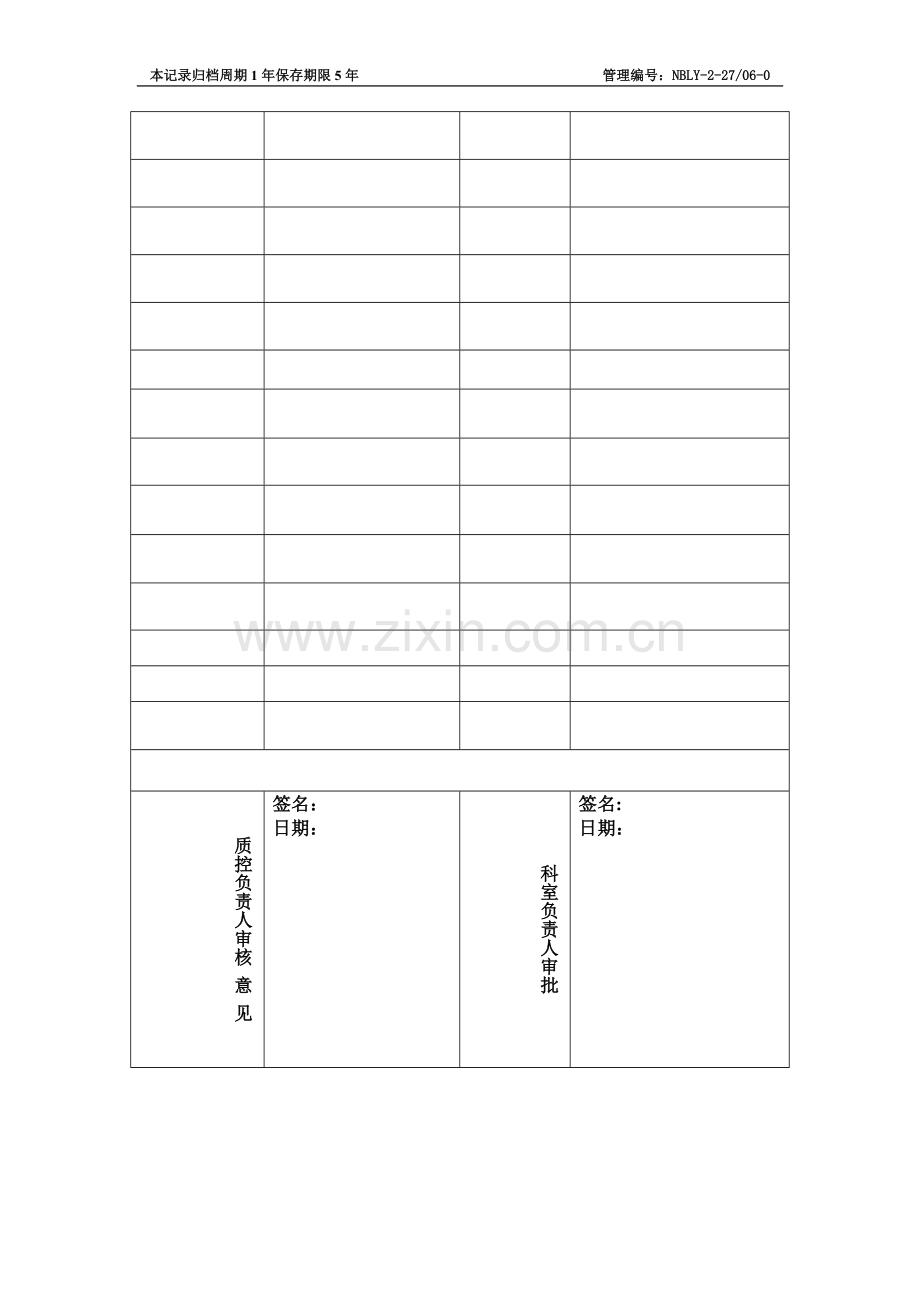 检验科室间质评总结报告.doc_第2页