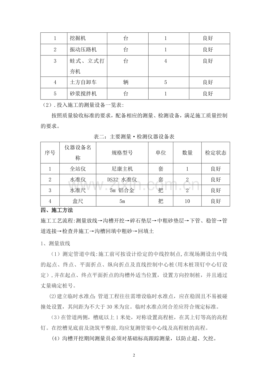 污水管道施工技术方案.doc_第2页