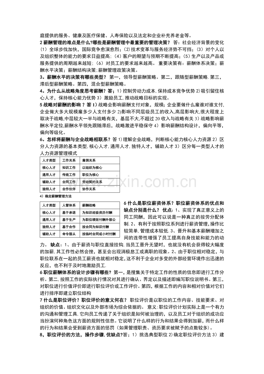 薪酬管理重点知识.doc_第2页