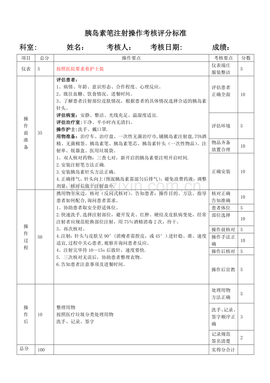 胰岛素笔注射操作考核评分标准.doc_第1页