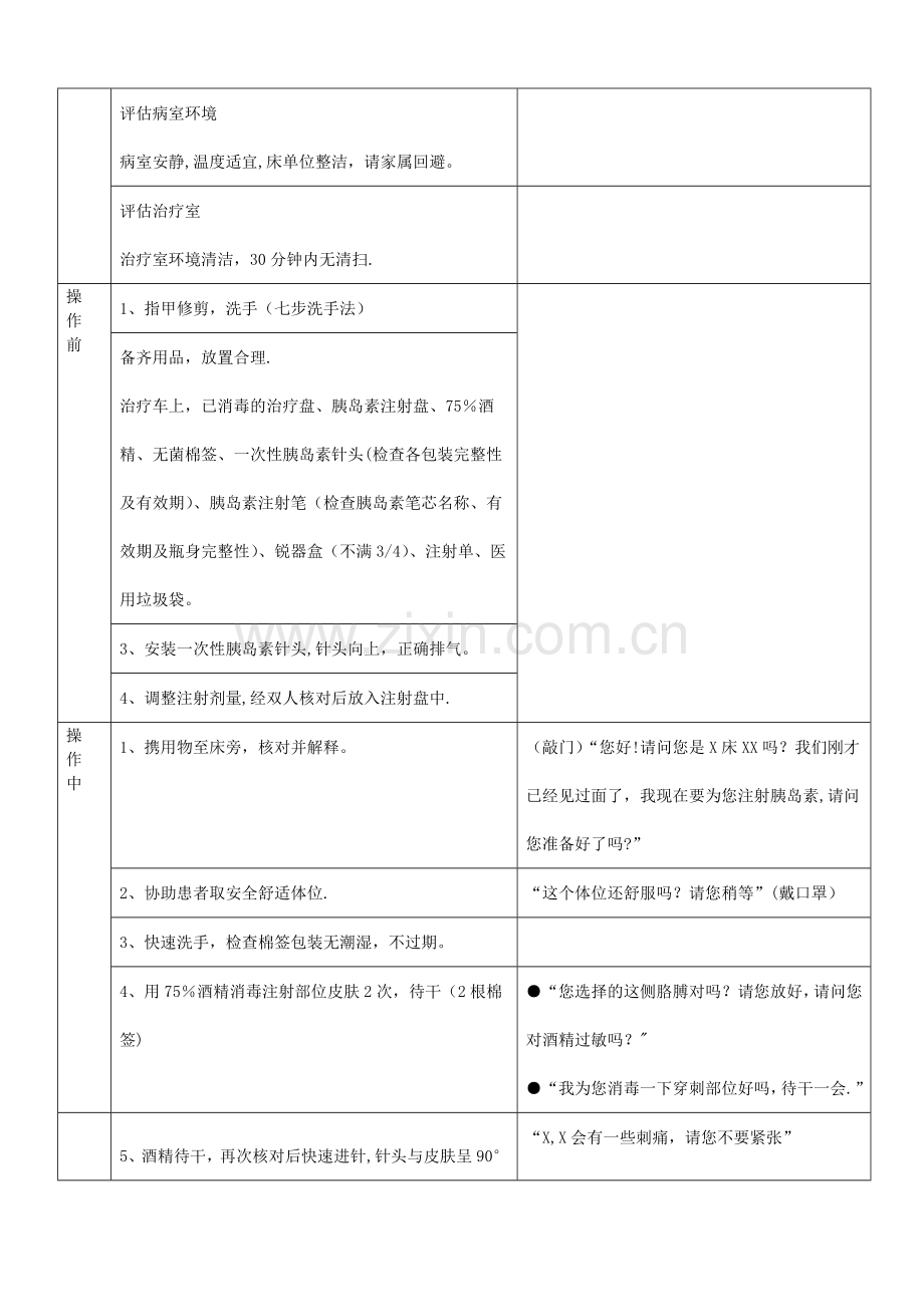 胰岛素笔注射操作考核评分标准.doc_第3页