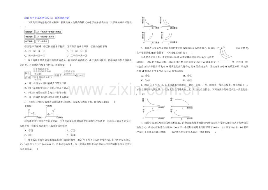 2021届高三政治高考一轮复习-题型专练(2)-图表类选择题-Word版含答案.docx_第1页