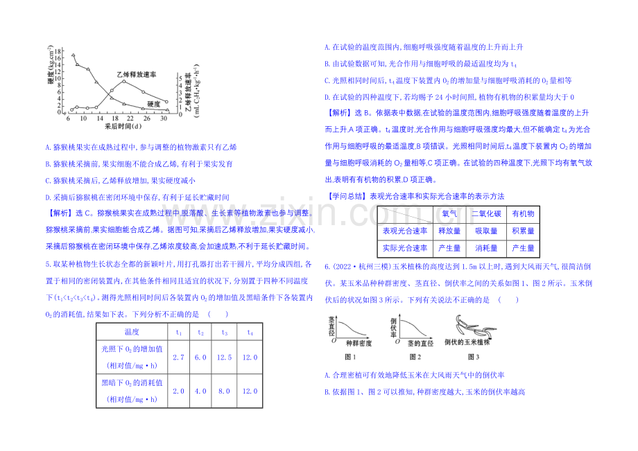 【全程方略】2021届生物二轮复习：高考选择题36分练(6)-Word版含解析.docx_第2页