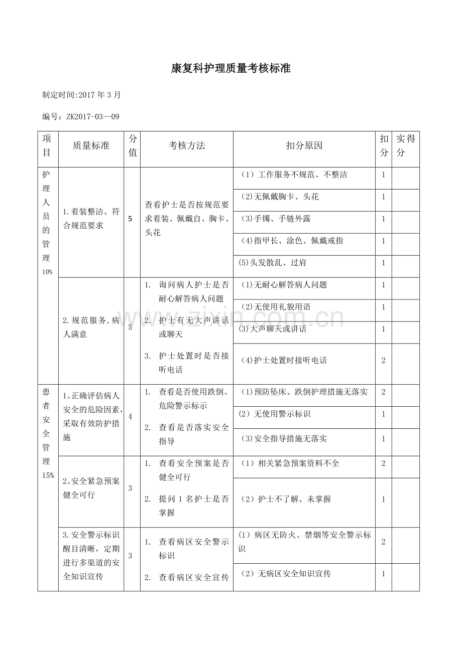 康复科护理质量考核标准.doc_第1页