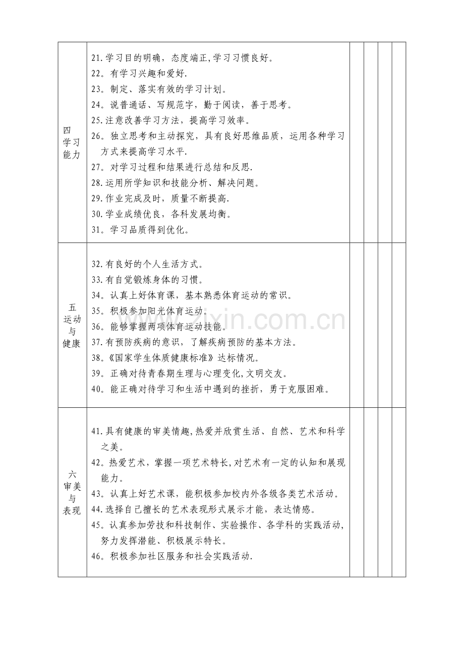 学生综合素质评价表12.doc_第2页