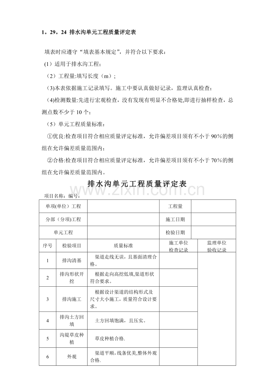 排水沟单元工程质量评定表.doc_第1页