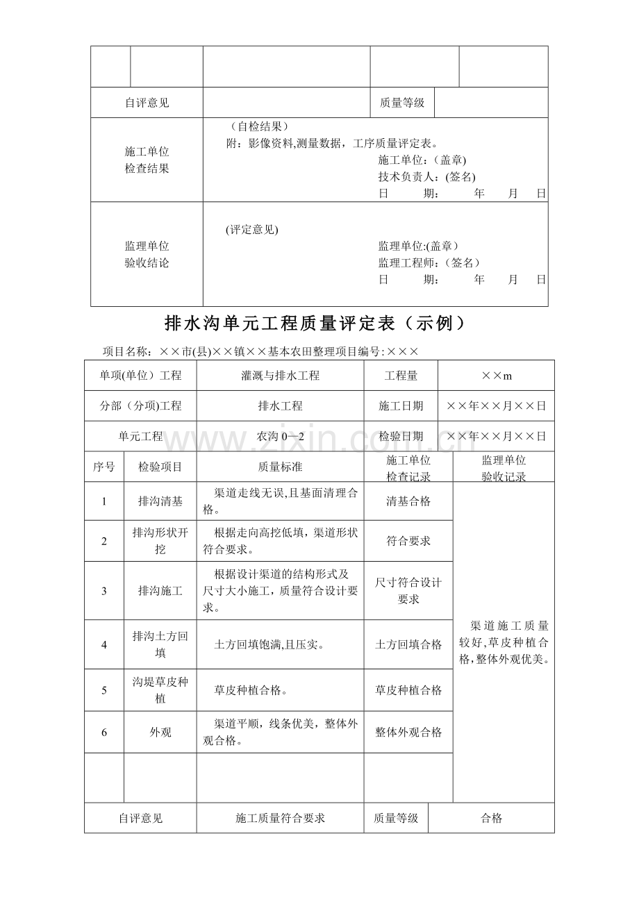 排水沟单元工程质量评定表.doc_第2页